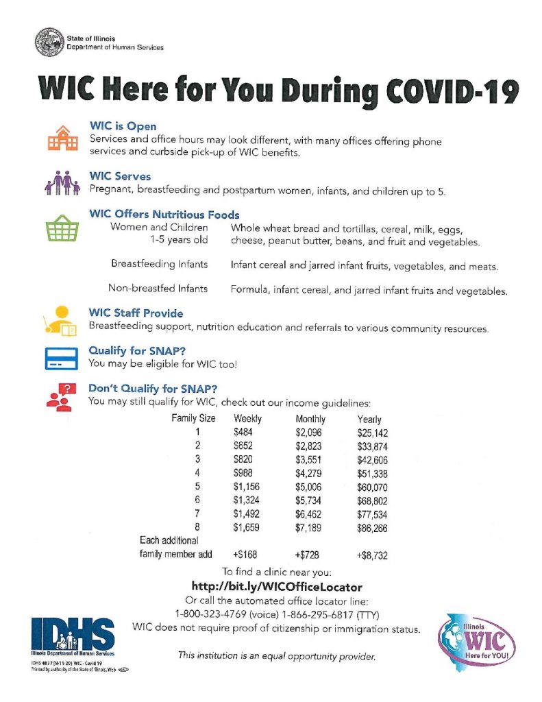 WIC Here for You During COVID-19